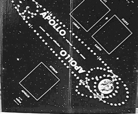 Jpeg picture of Apollo: Voyage to the Moon Game board.